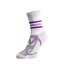 Športové funkčné ponožky biele - Barva: Růžová, Veľkosť: 42-44