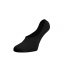 Neviditeľné ponožky ťapky čierné - Barva: čierna, Veľkosť: 42-44, Materiál: Bavlna